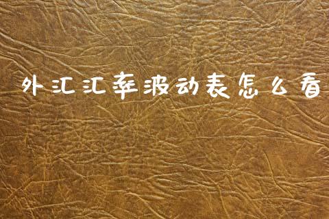 外汇汇率波动表怎么看_https://wap.sdxiaoxijinshu.com_财经_第1张