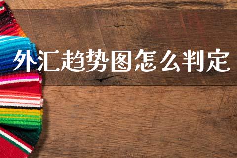 外汇趋势图怎么判定_https://wap.sdxiaoxijinshu.com_理财_第1张