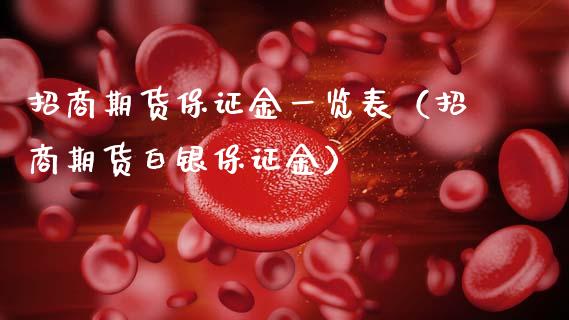 招商期货保证金一览表(招商期货白银保证金)_财经_第1张_金融万问站 招商期货保证金一览表(招商期货白银保证金)_https://wap.sdxiaoxijinshu.com_财经_第1张