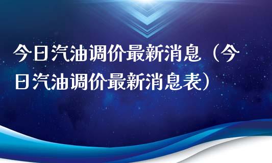 今日汽油调价最新消息（今日汽油调价最新消息表）_https://wap.sdxiaoxijinshu.com_理财_第1张