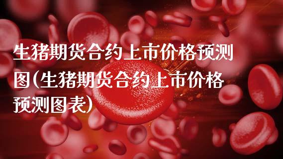 生猪期货合约上市价格预测图(生猪期货合约上市价格预测图表)_https://wap.sdxiaoxijinshu.com_金融_第1张
