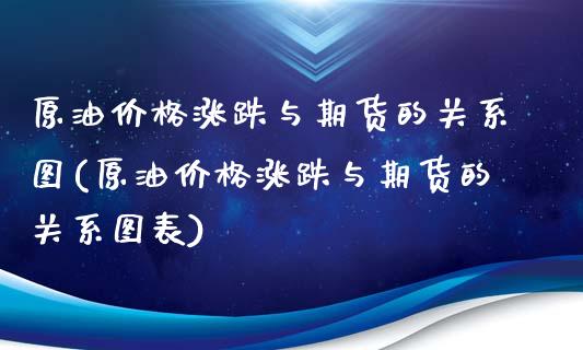 原油价格涨跌与期货的关系图(原油价格涨跌与期货的关系图表)_https://wap.sdxiaoxijinshu.com_期货_第1张