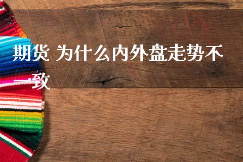 期货 为什么内外盘走势不一致_https://wap.sdxiaoxijinshu.com_期货_第1张